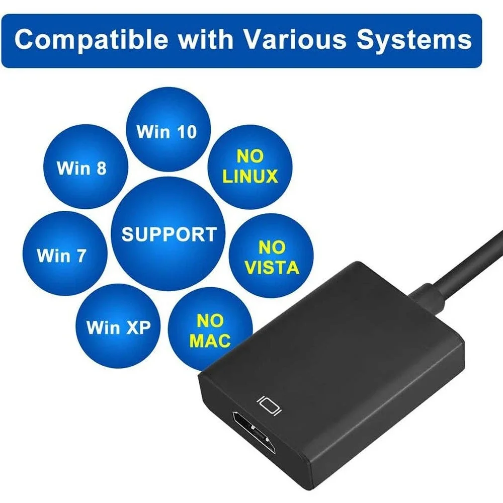 USB to HDMI Adapter, USB 3.0 to HDMI HD 1080P Video Graphics Audio Output